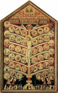 Tree of Life, Pacino di Bonaguida, 1310
